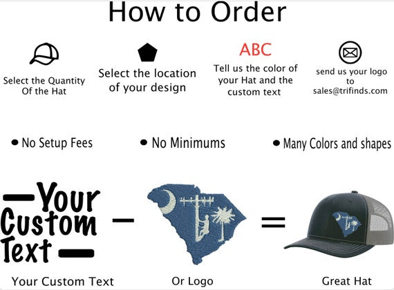 Custom Embroidered Richardson 112 Trucker Hat